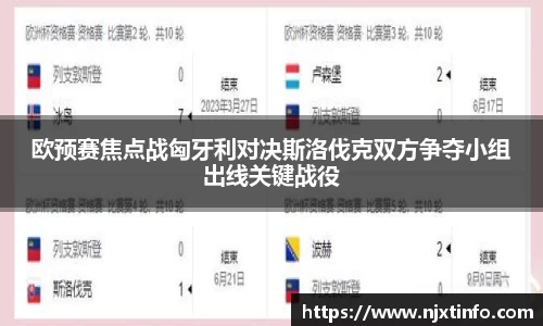 欧预赛焦点战匈牙利对决斯洛伐克双方争夺小组出线关键战役